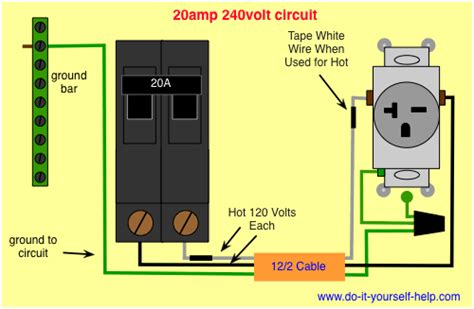 how to install a 220 electrical box|220v outlet box wiring diagram.